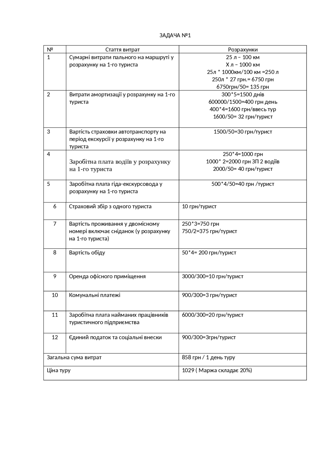 туристична задача для першого курсу - Docsity