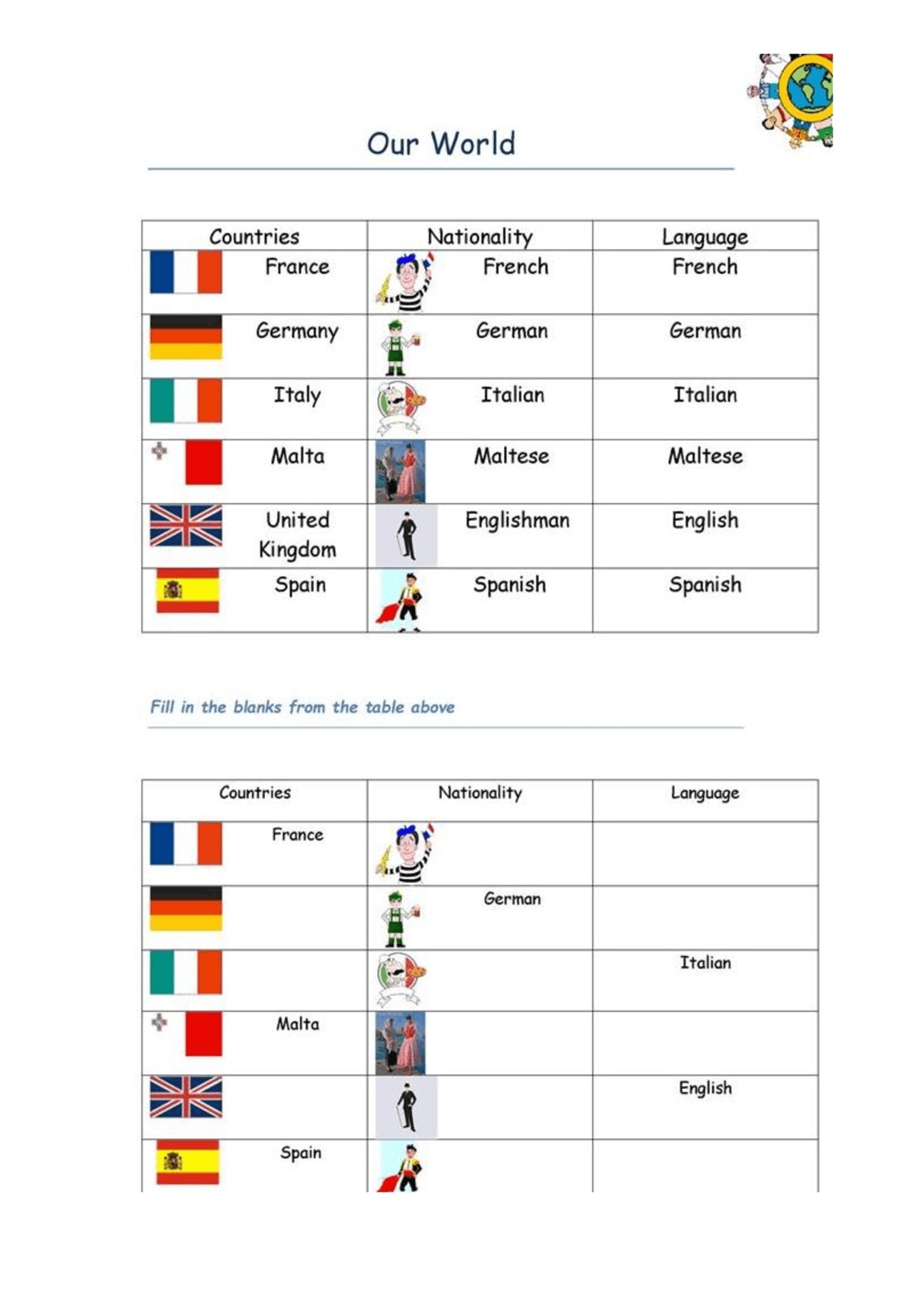 Paises y continentes | Ejercicios de Inglés Técnico | Docsity