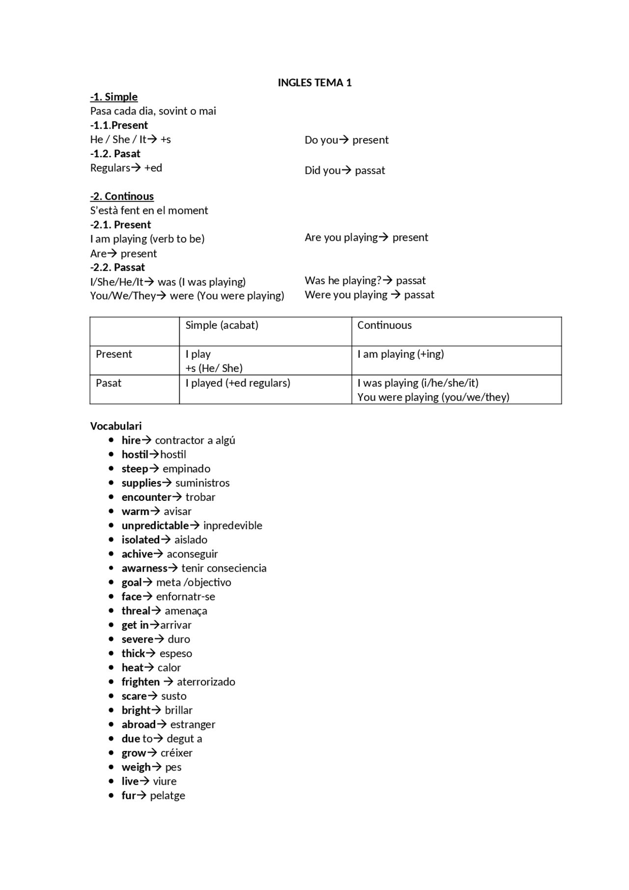 Apuntes ingles tema 1 - Docsity