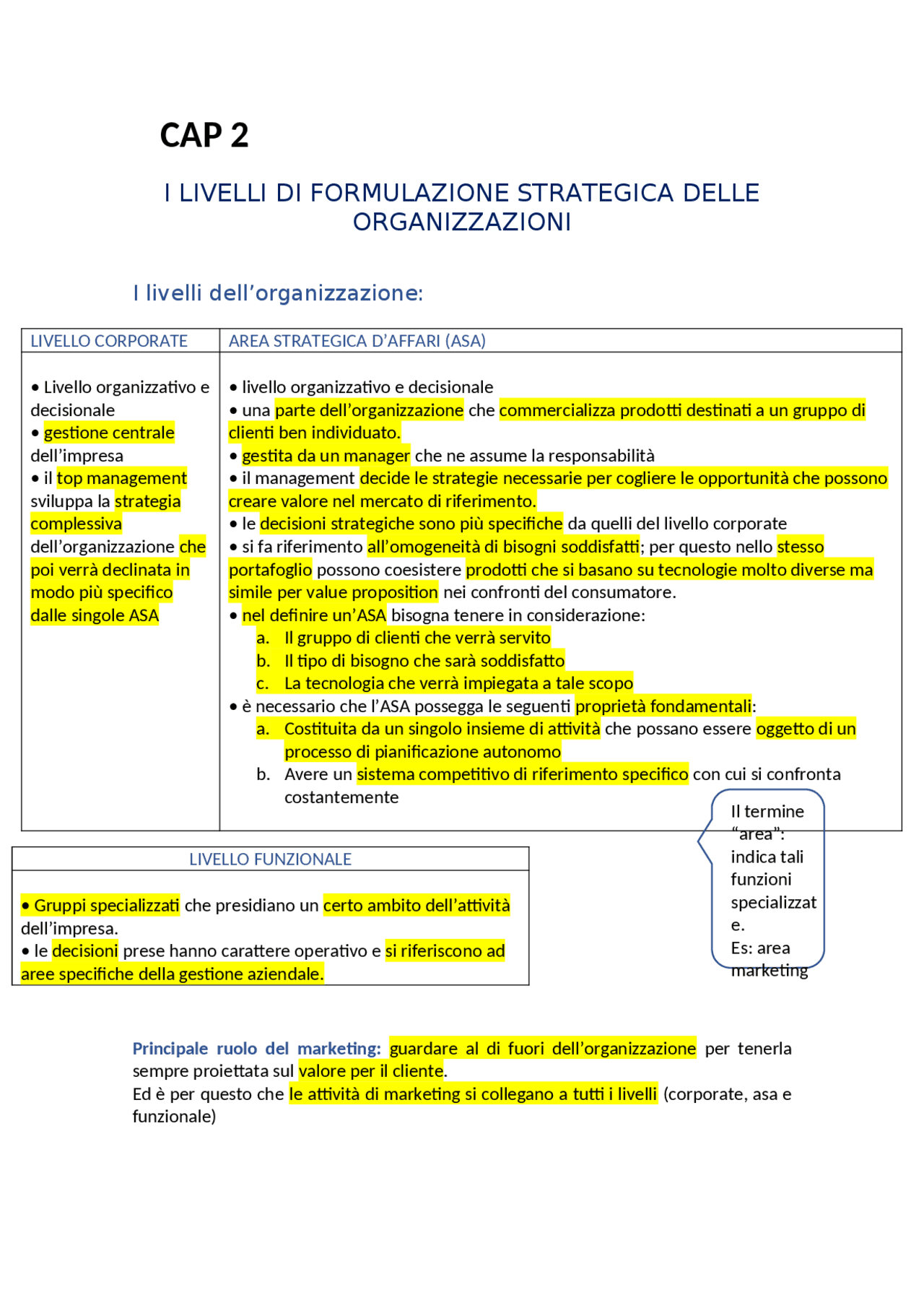 BETRAYAL AT HOUSE On Hill - Gioco Da Tavolo In Italiano Terza Edizione