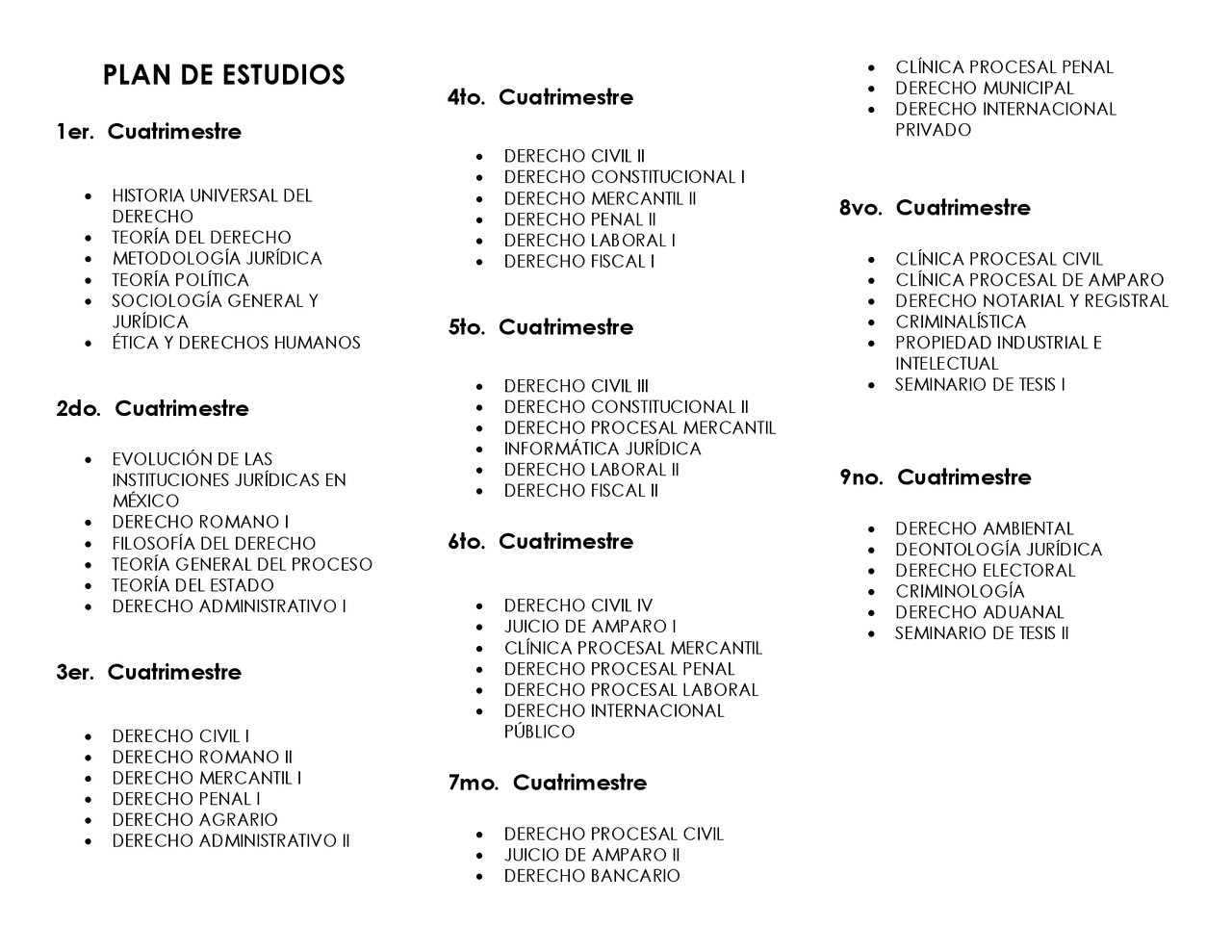 Plan de estudios derecho - Docsity