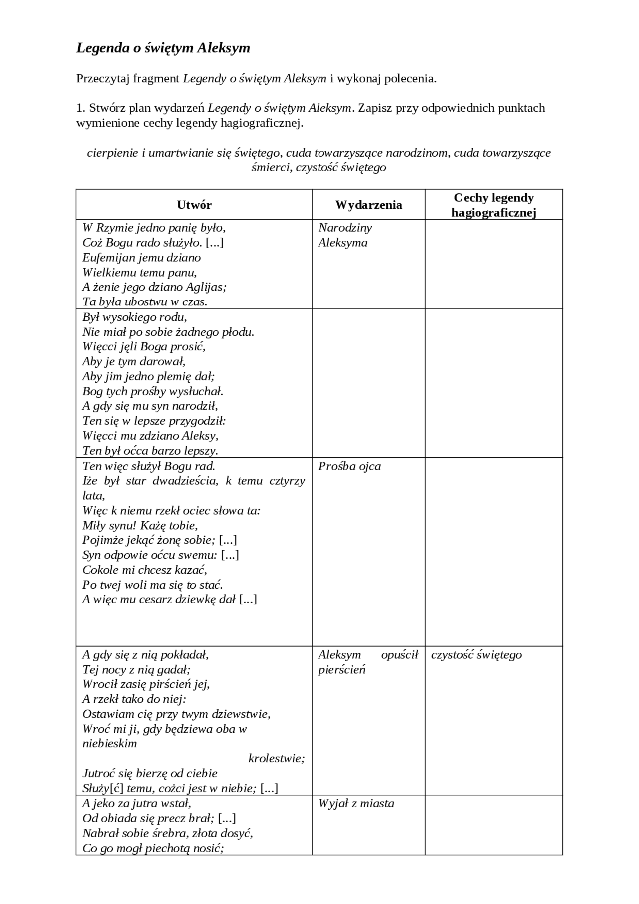 Legenda o świętym Aleksym Przeczytaj fragment Legendy o ś - Docsity