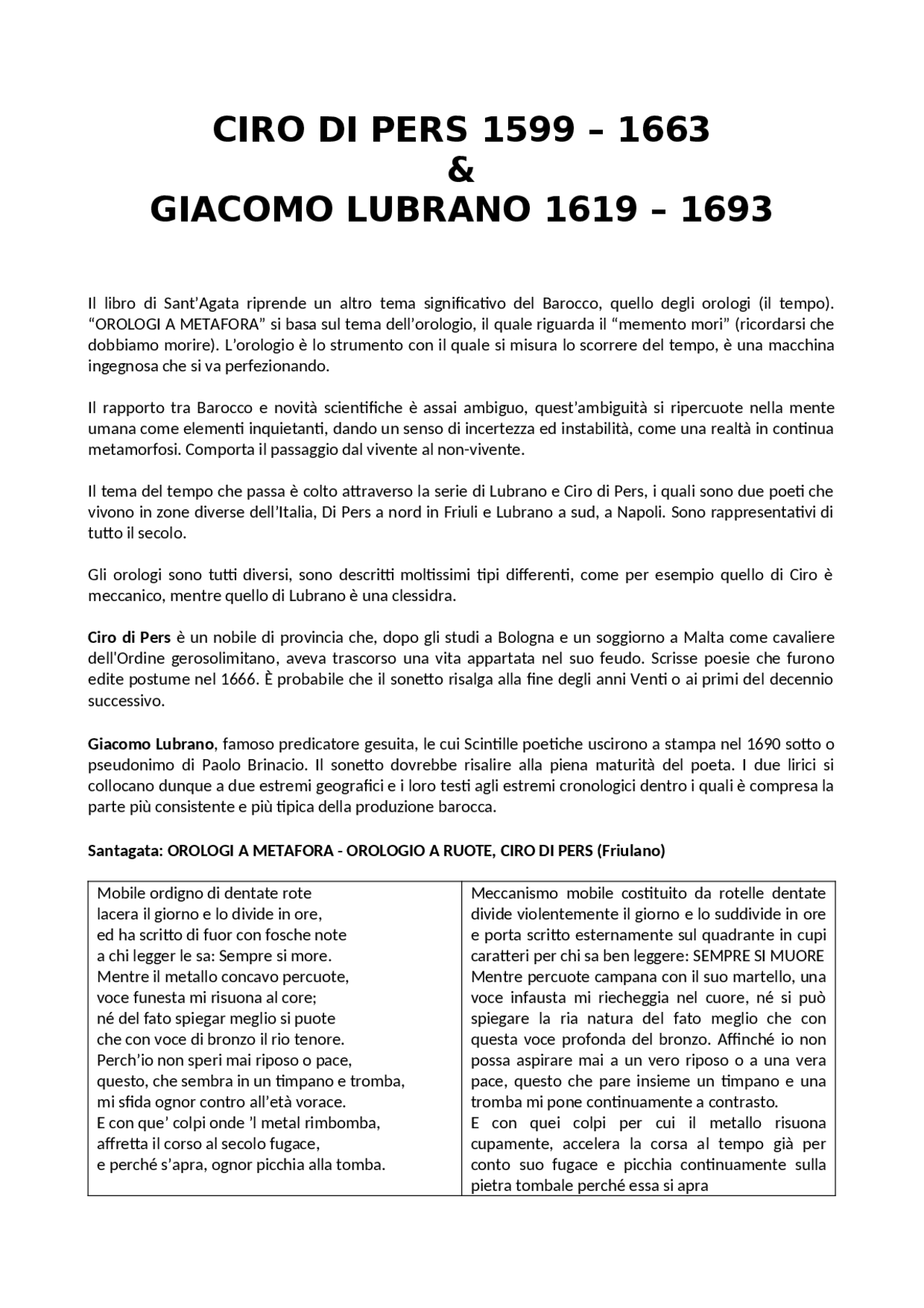 Appunti Ciro di Pers & Lubrano Appunti di Letteratura