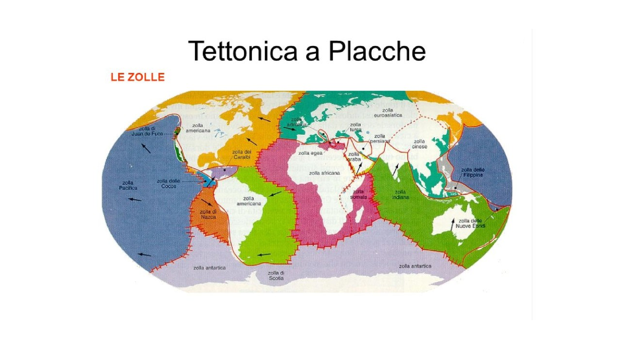 Eurasia, come si sono formati i continenti | Slide di Scienze della