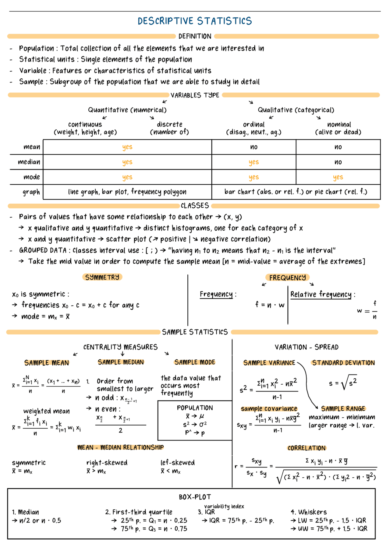 Formulario di Statistica (statistics) - Docsity