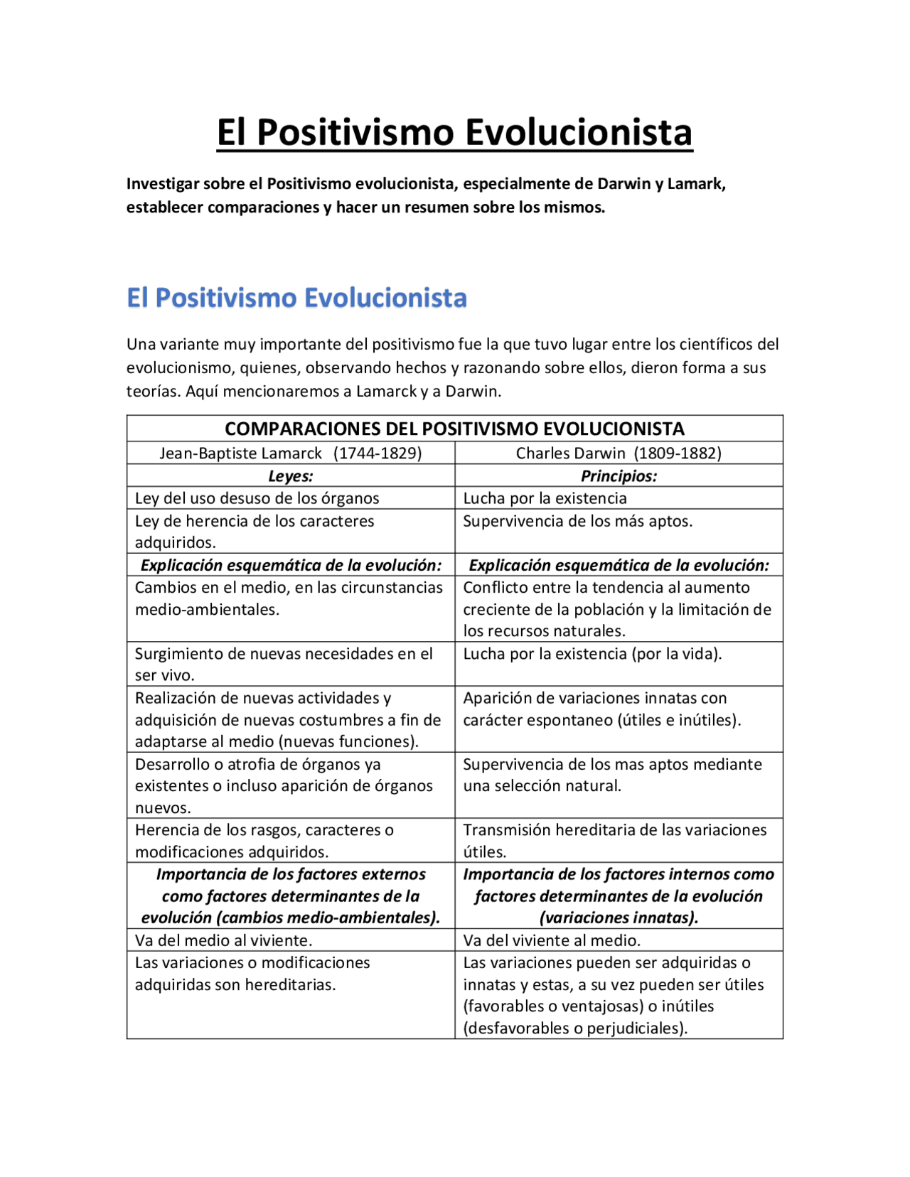 El Positivismo Evolucionista | Apuntes de Filosofía | Docsity