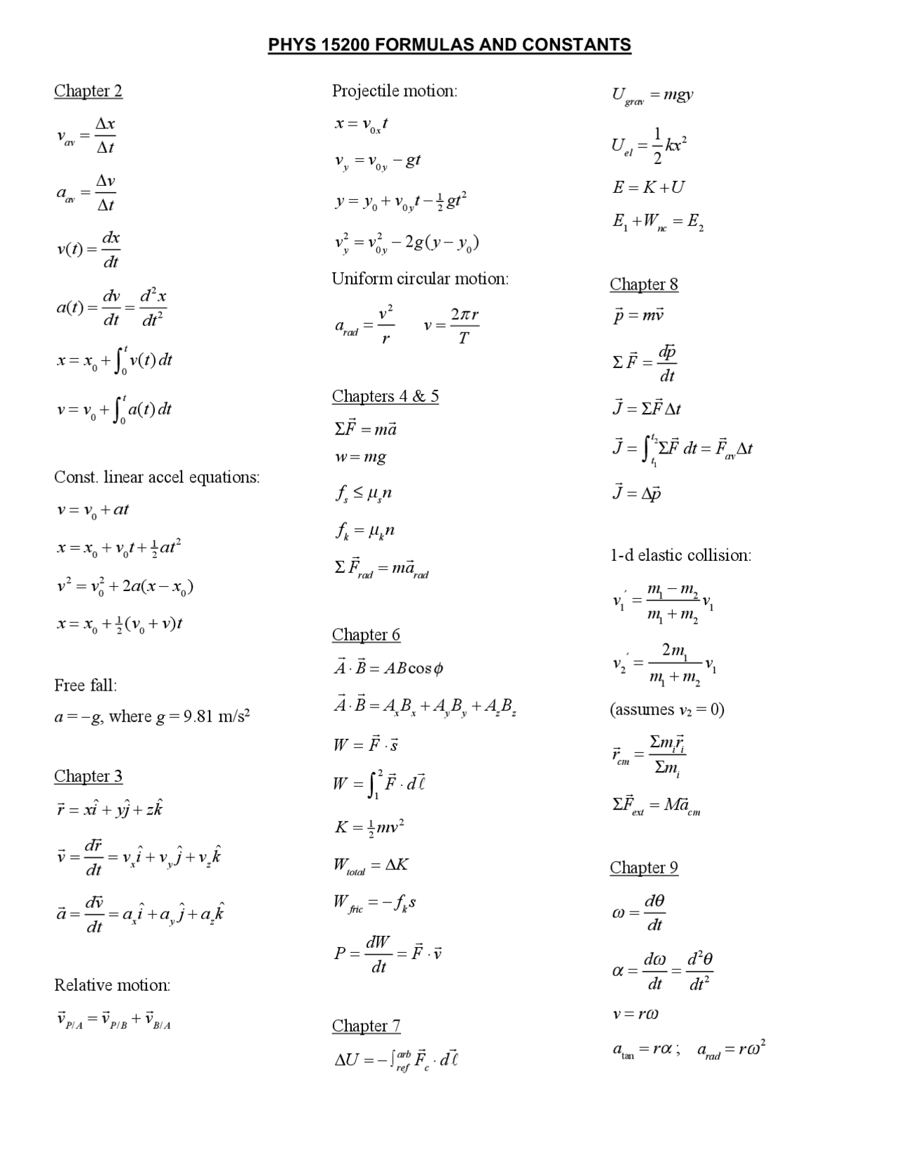 Formulas for physics - Docsity