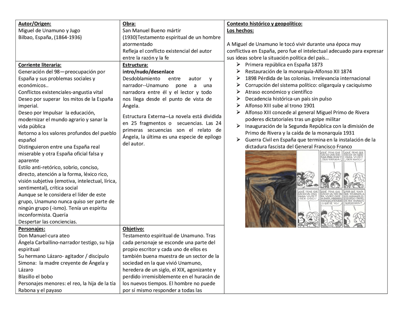 Analisis San Manuel Bueno Martir Docsity
