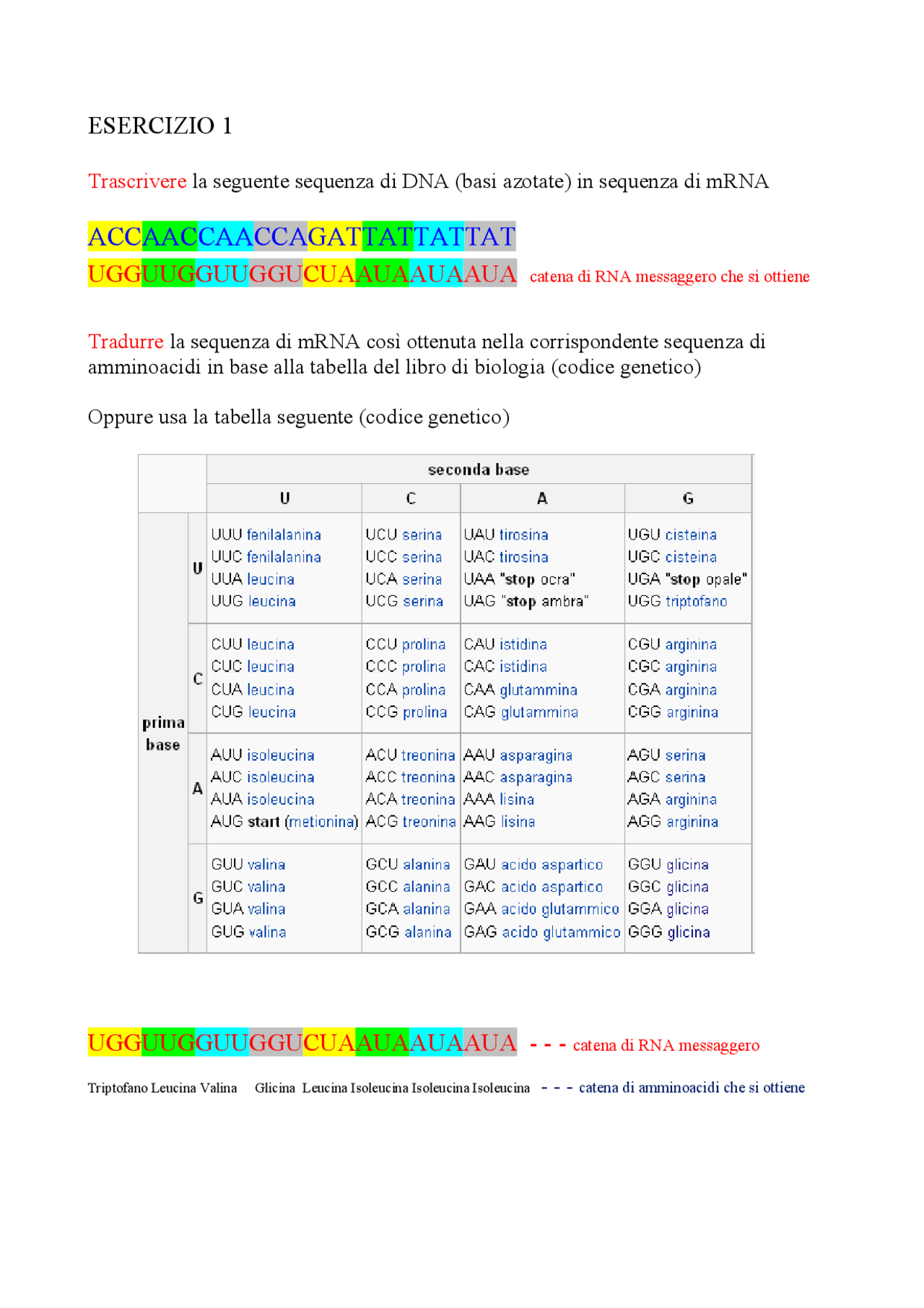 Tabella Di Trascrizione E Traduzione Configura La Registrazione Delle