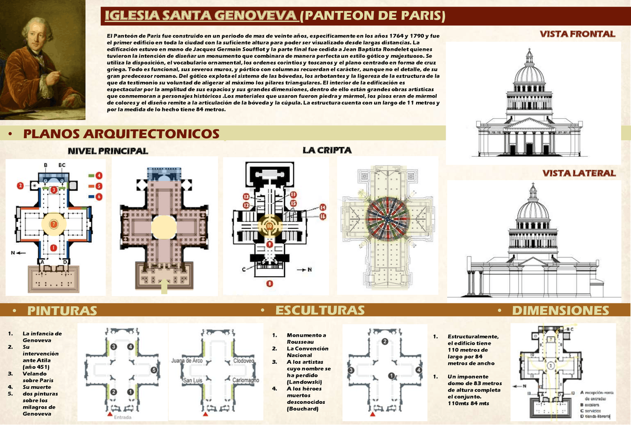 LAMINA DE LA IGLESIA SANTA GENOVEVA - Docsity