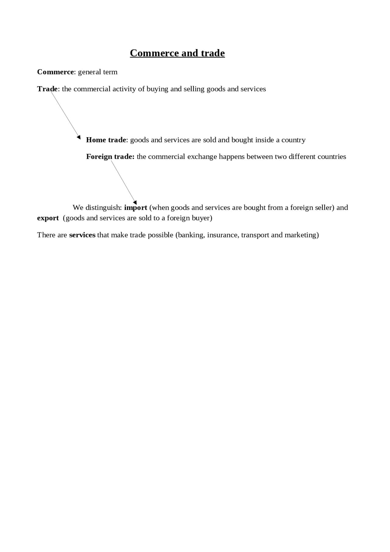 Commerce and trade (liceo) - Docsity