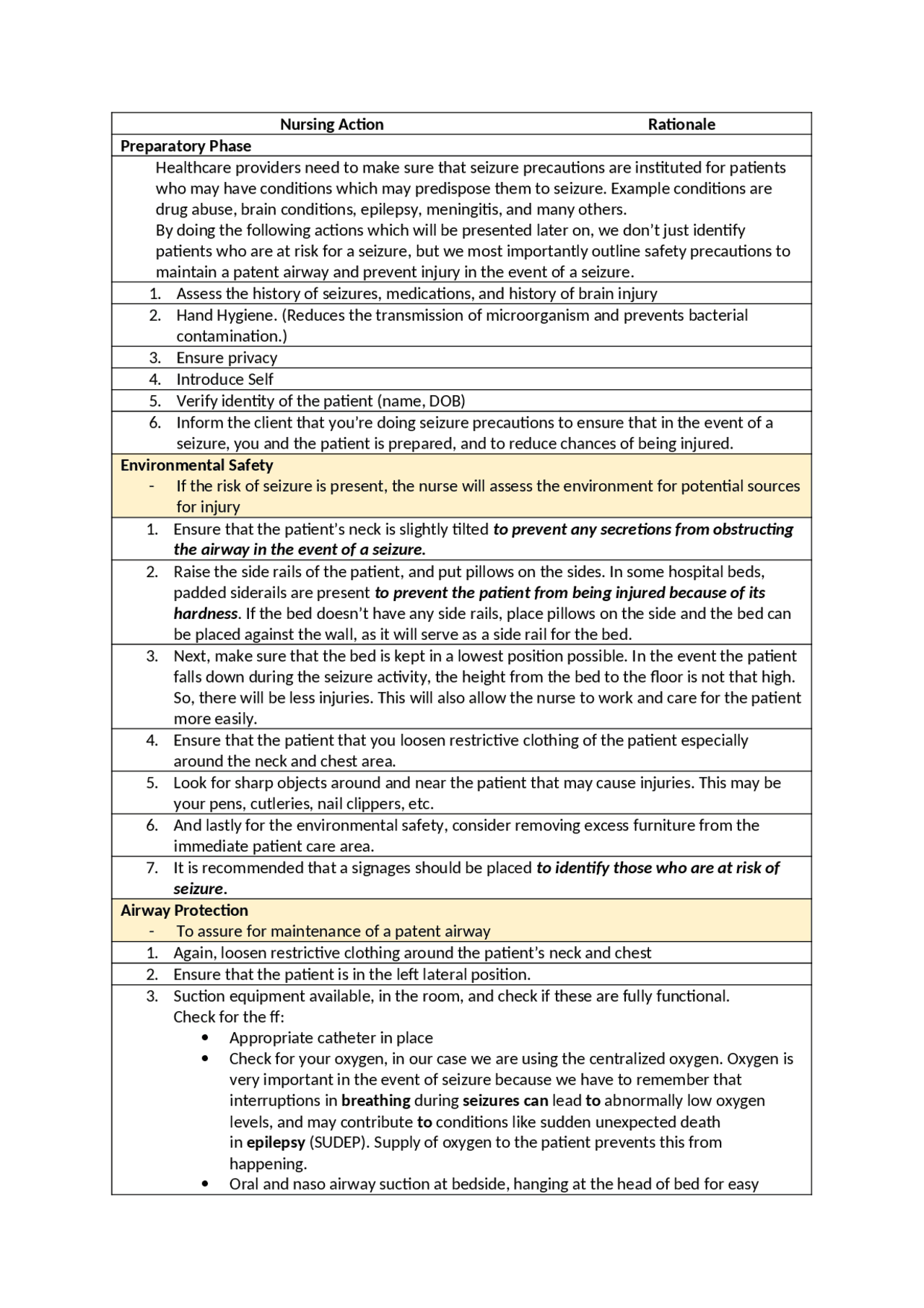 Skill Lab Nmc Guidelines at Maurice Brooks blog