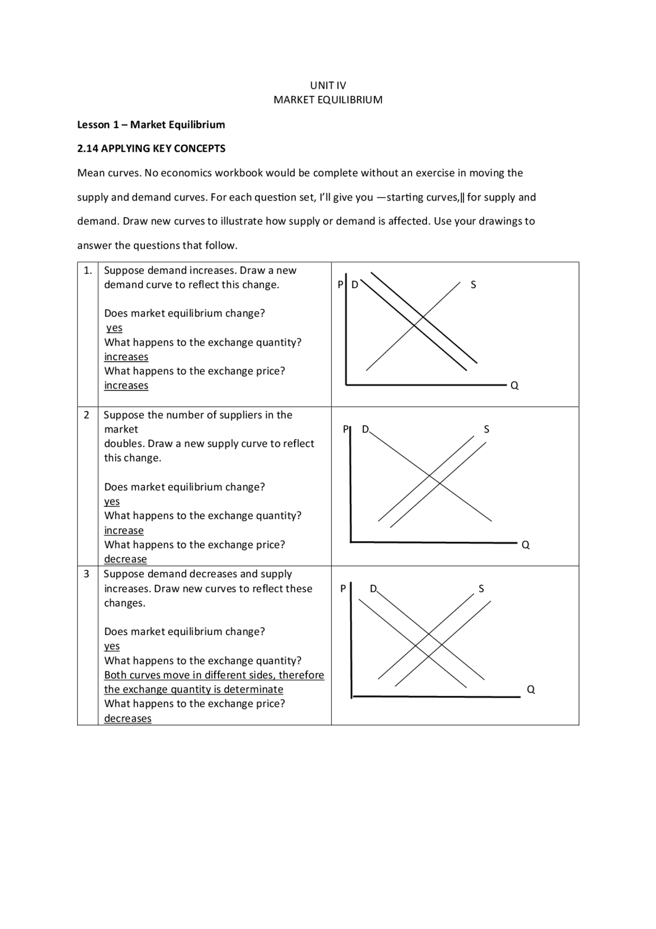economics-market-equilibrium-exercises-economics-docsity