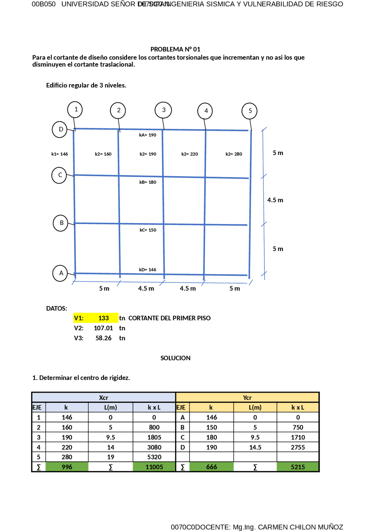 Correccion por torsion excel Exámenes de Diseño Docsity