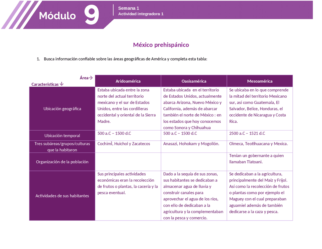 M09S1AI1 MODULO 9 PREPA - Docsity