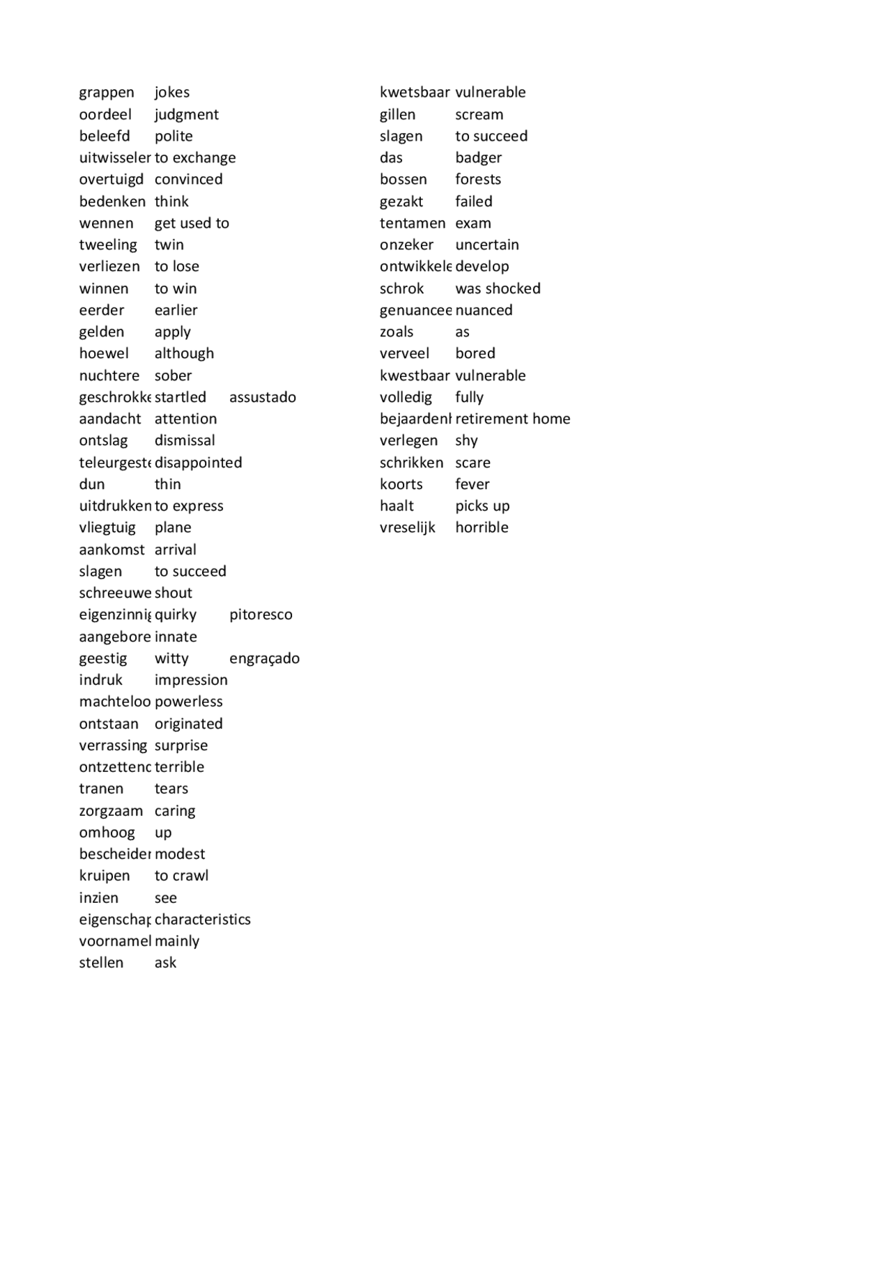 Dutch-English Dictionary - Docsity