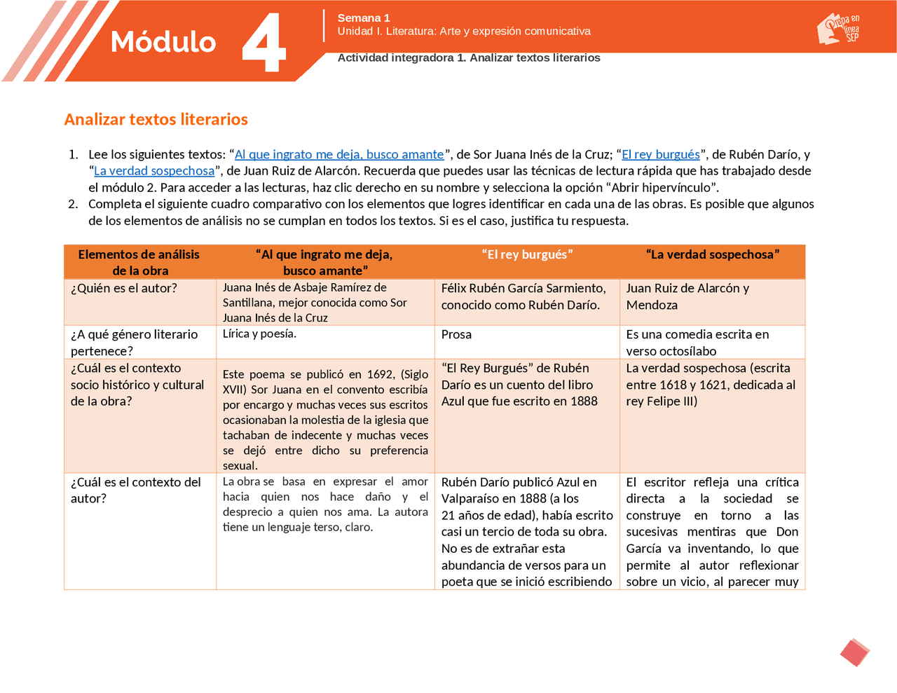 Actividad integradora 1. Analizar textos literarios | Apuntes de