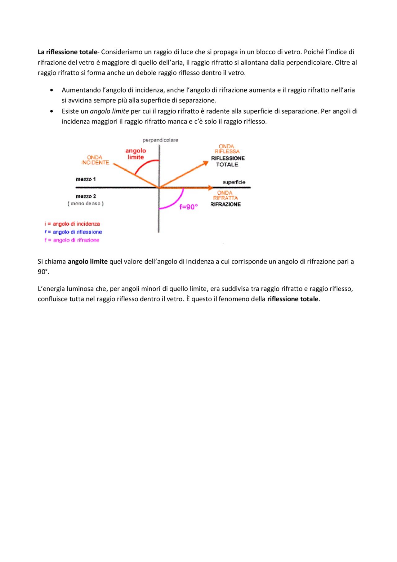 La riflessione totale Docsity