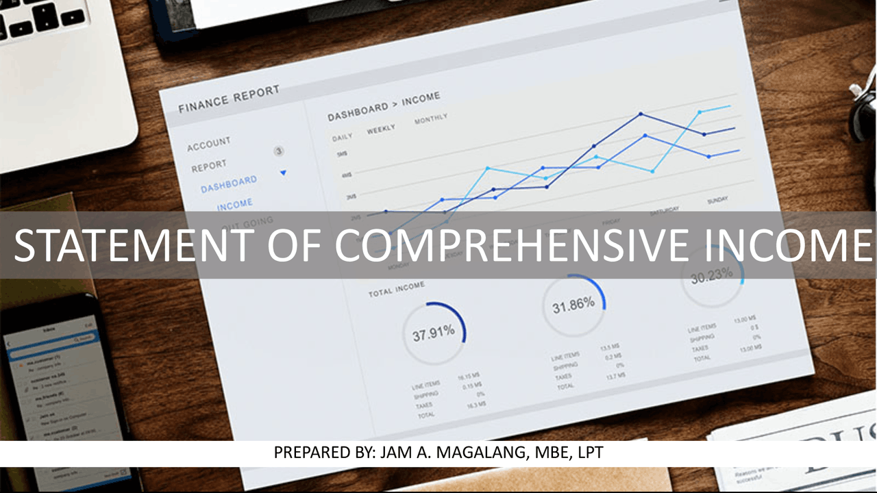 Statement of comprehensive income - Docsity