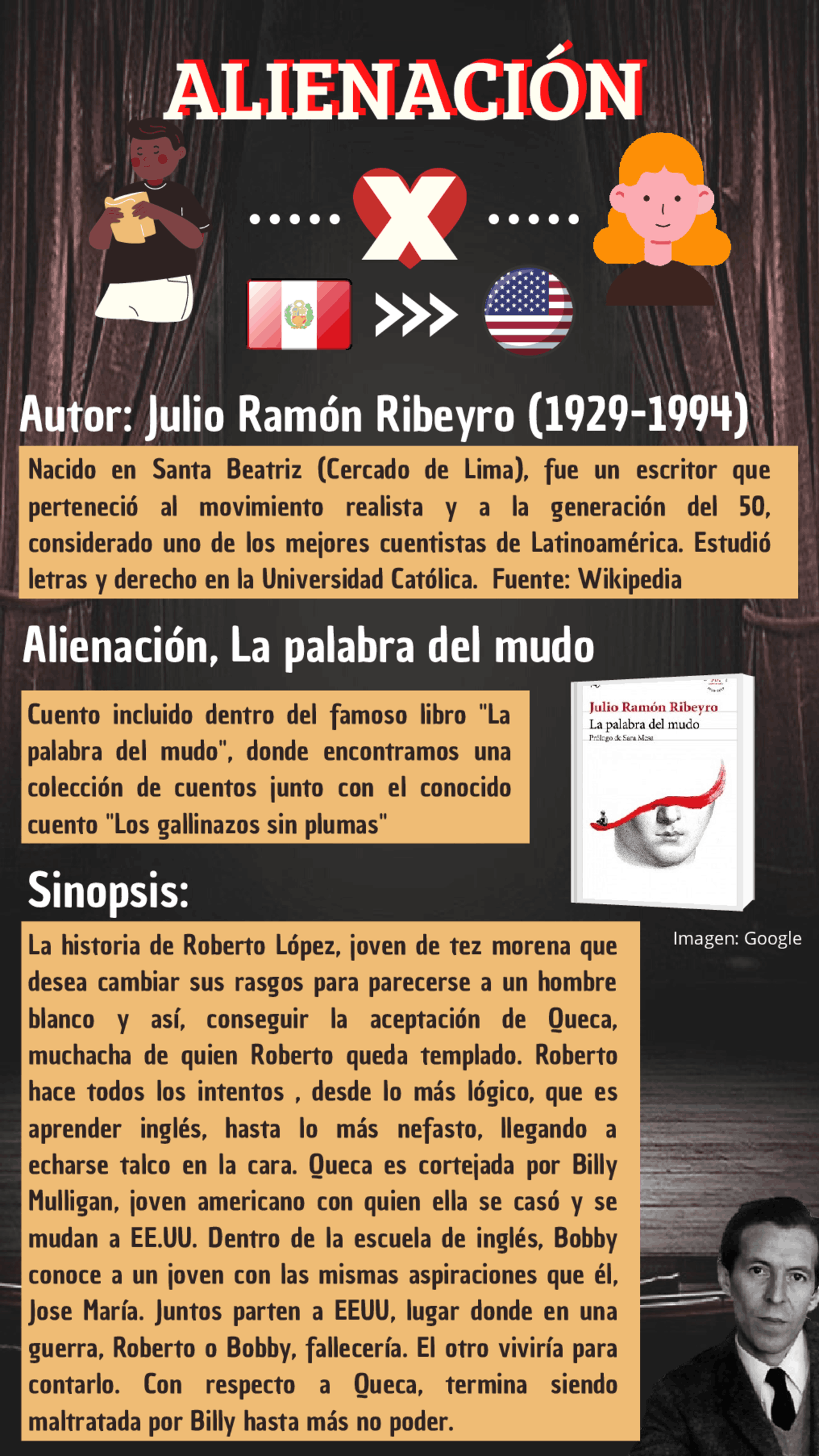 OBRA ALIENACION JULIO RAMON RIBEYRO - 7f198c9f29528fe9af468a9c0eb0a642 