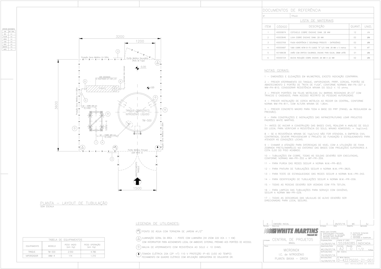 Layout TM 300 + VWM4 - Docsity