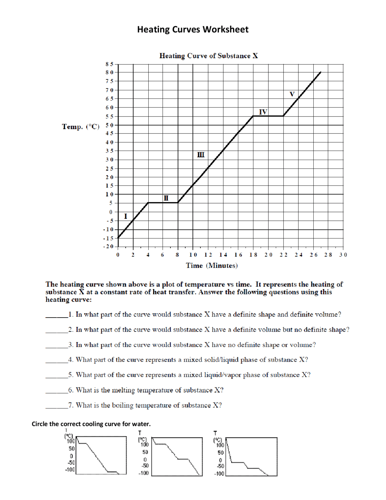 heating-cooling-curve-worksheet-answer-key-worksheet