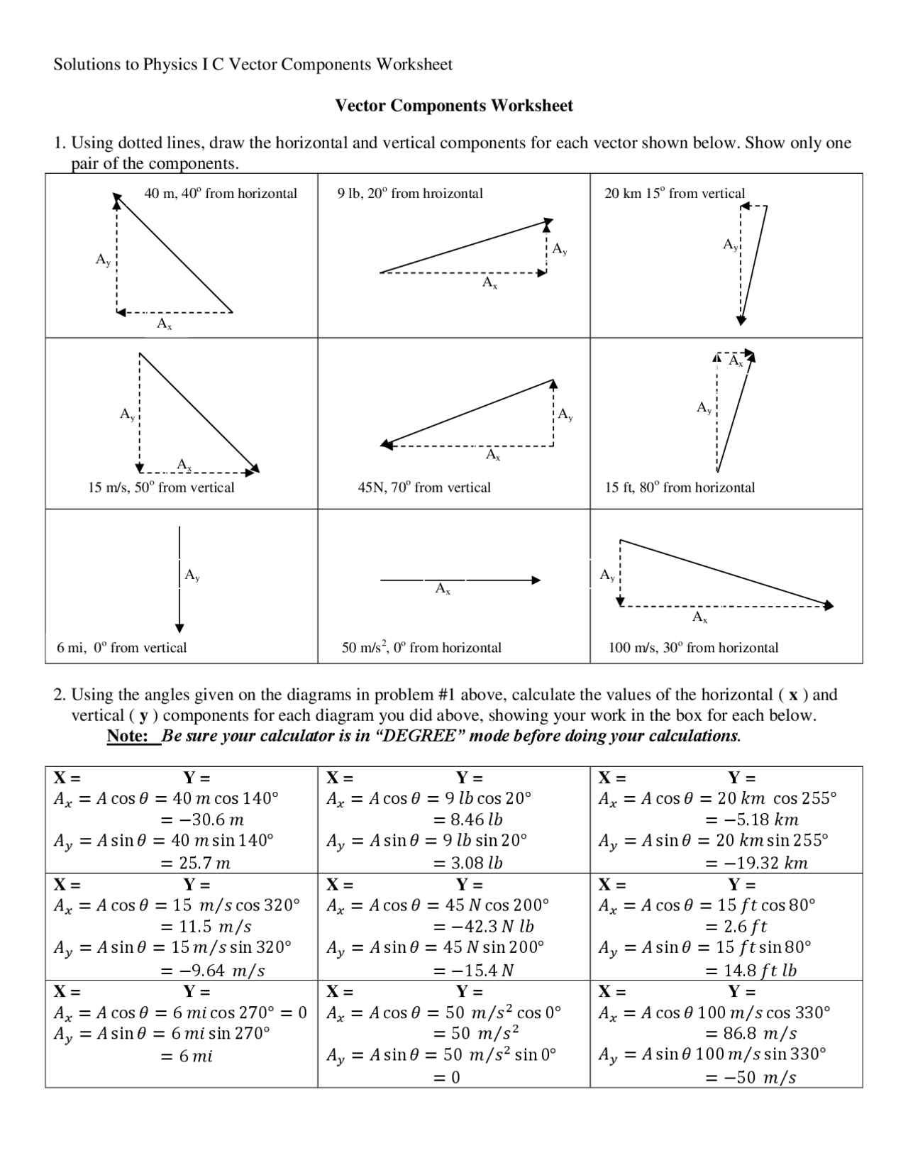 Solutions to Vector Components Worksheet | Exercises Chemistry | Docsity