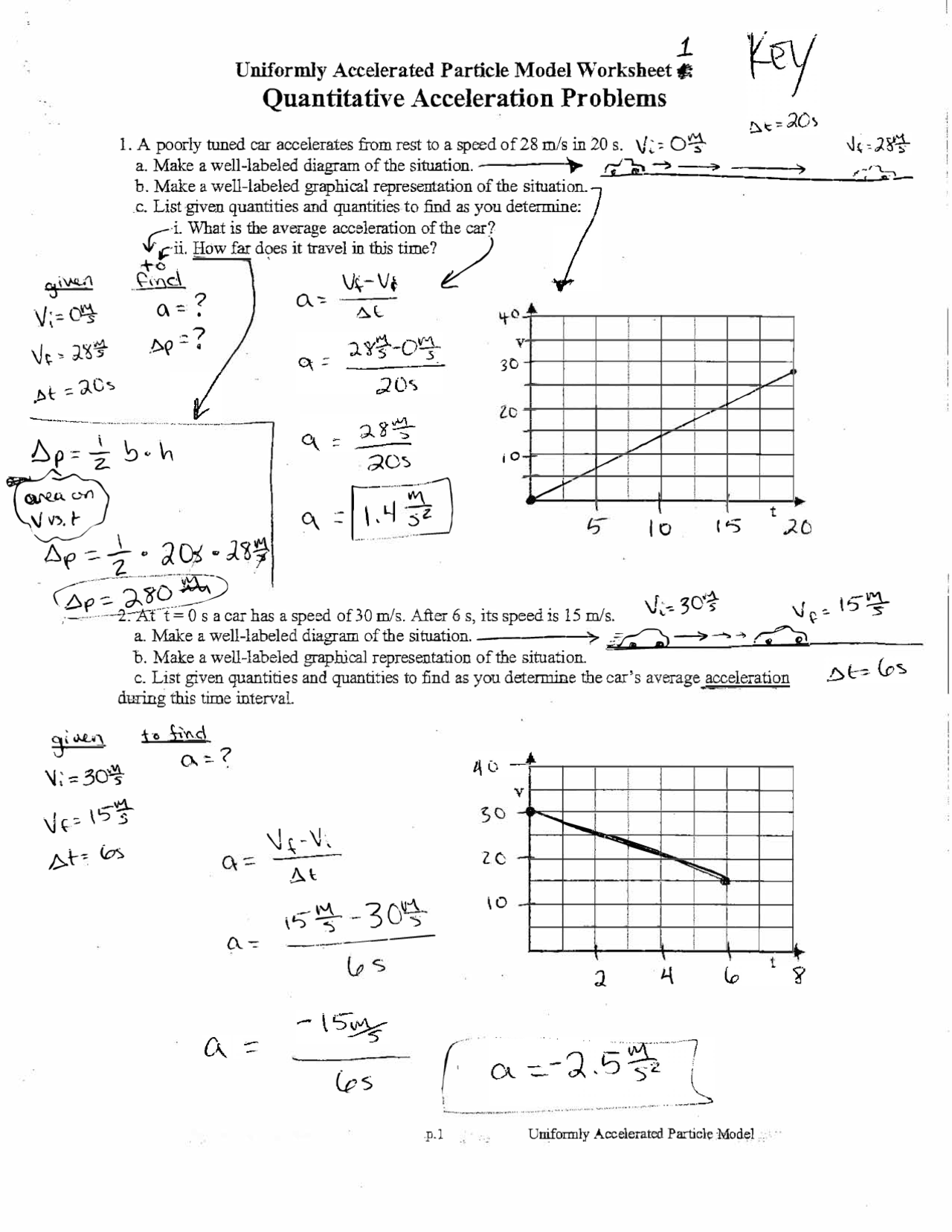 Worksheet with Key on Uniformly Accelerated Particle Model | Exercises  Physics Fundamentals | Docsity