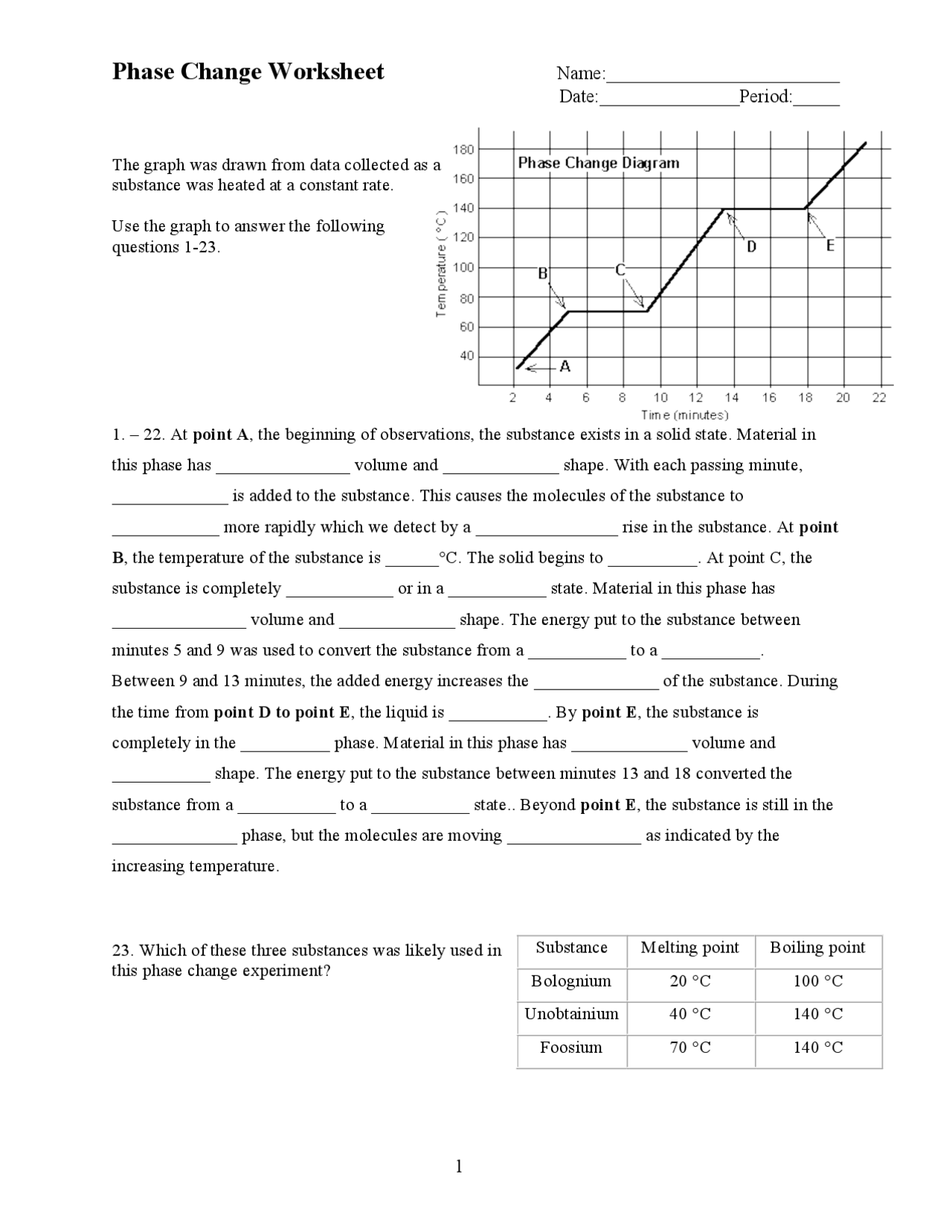 Phase Change Worksheet | Exercises Chemistry | Docsity
