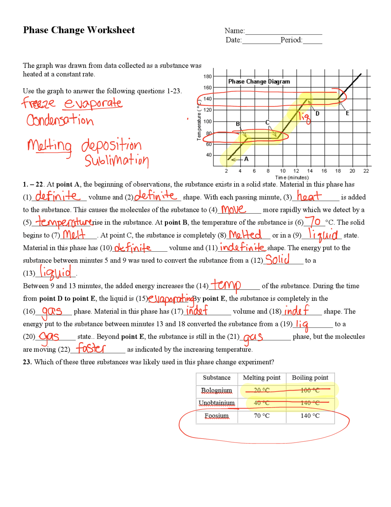 Phase Change Worksheet with Answer Key | Exercises Chemistry | Docsity