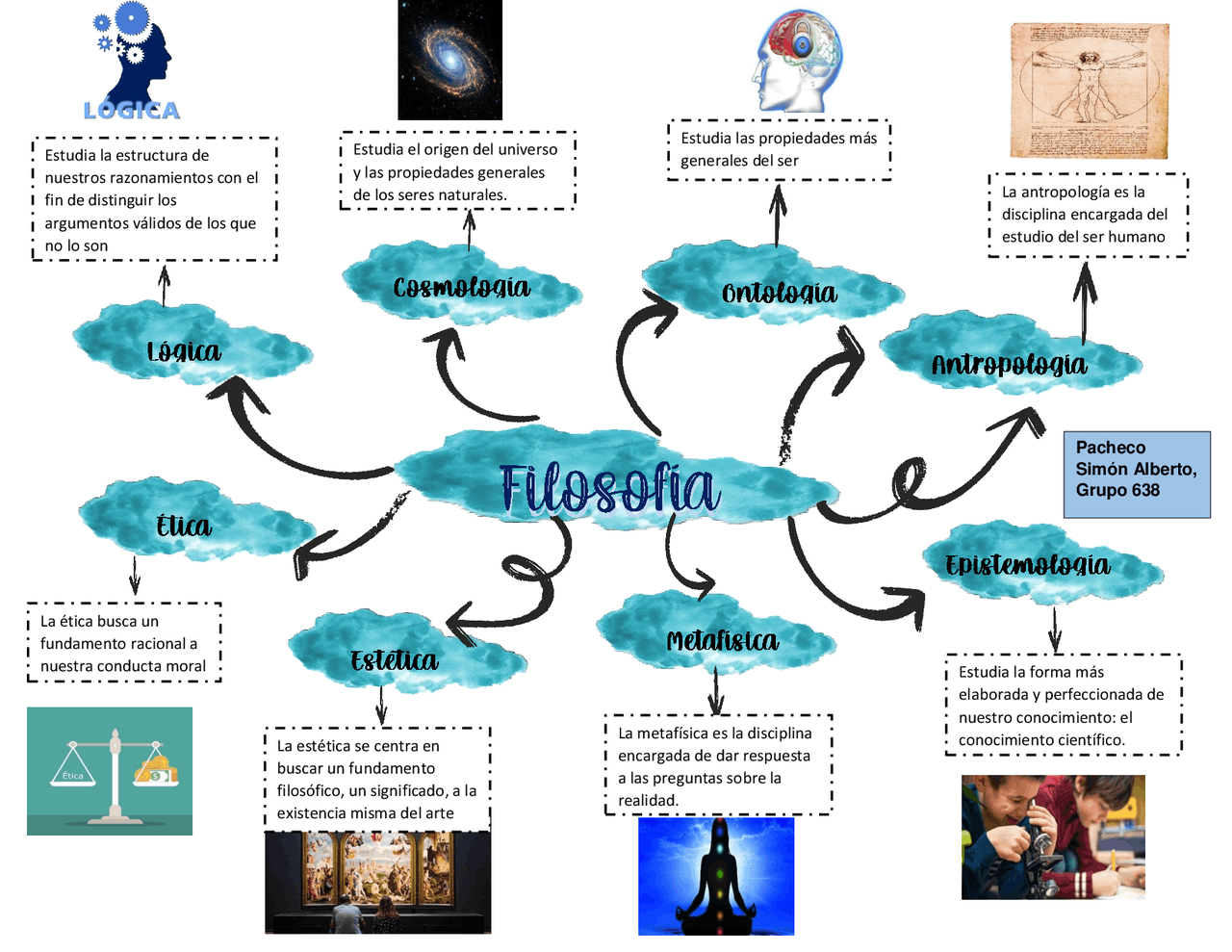 Disciplinas Filosoficas Apuntes de Filosofía Docsity Disciplinas Filosoficas Apuntes de Filosofía Docsity