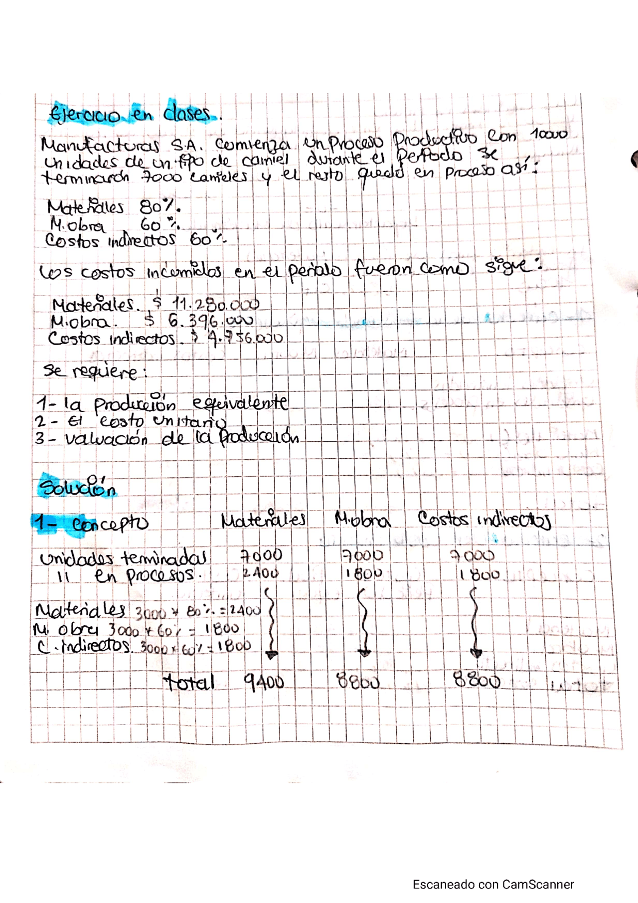 Ejercicios De Contabilidad Docsity