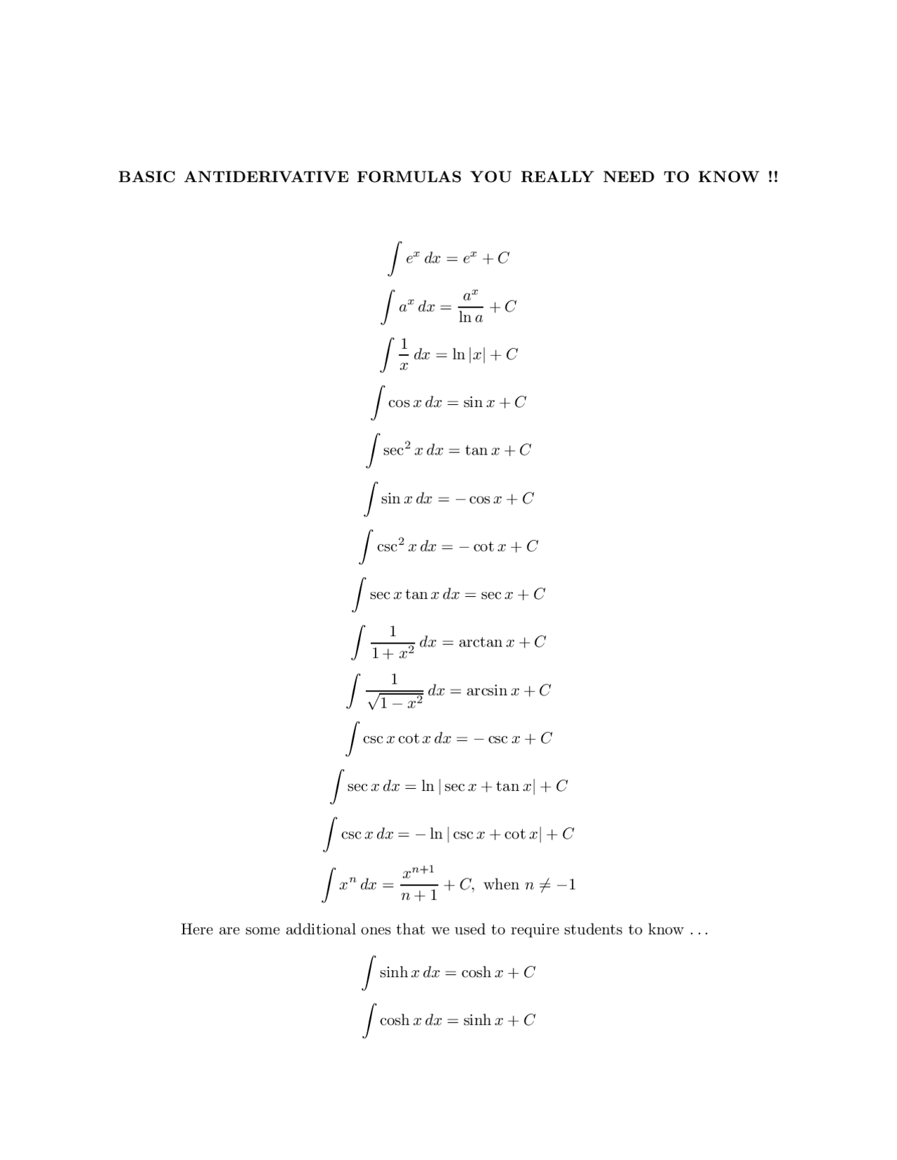 Basic Antiderivatives Formulas Cheat Sheet Docsity