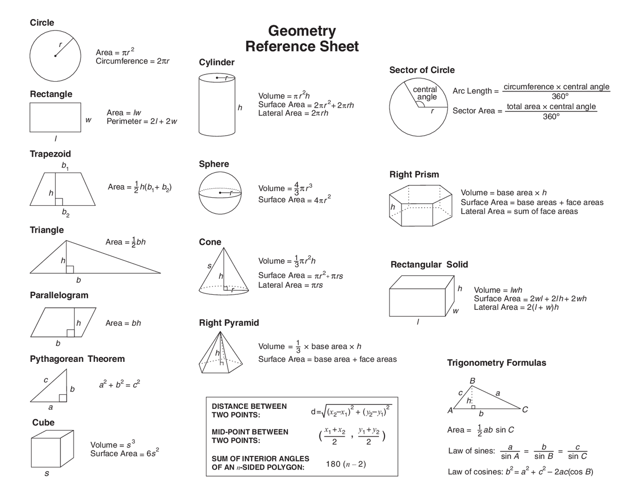 Area Volume in Geometry Cheat Sheet - Docsity