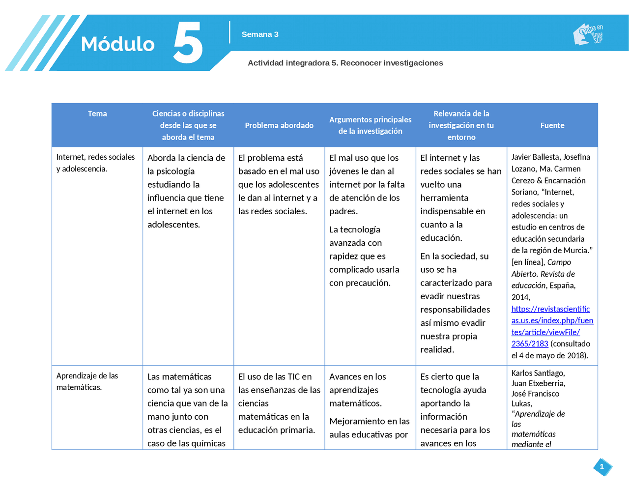Actividad Integradora 5 Modulo 5 | Notas de estudo de Scienze umane e ...