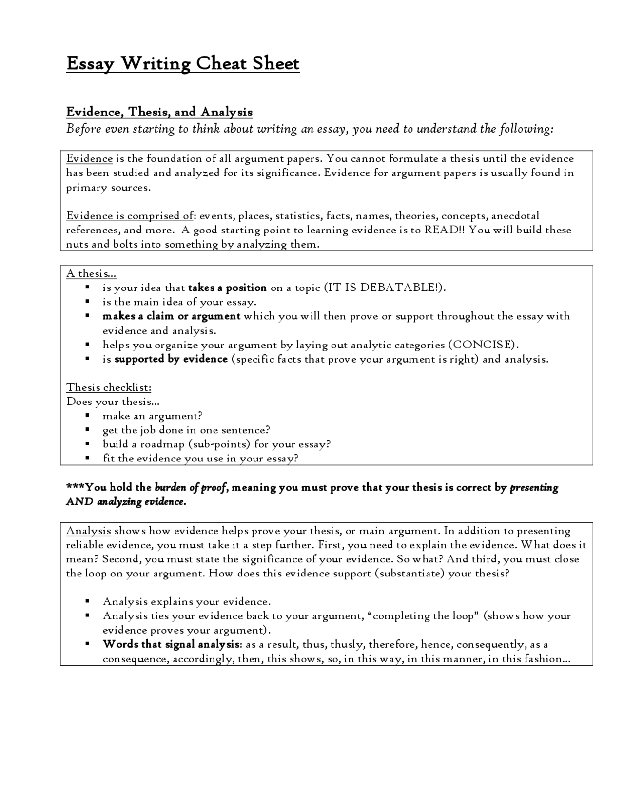 Essay Writing Cheat Sheet - Docsity