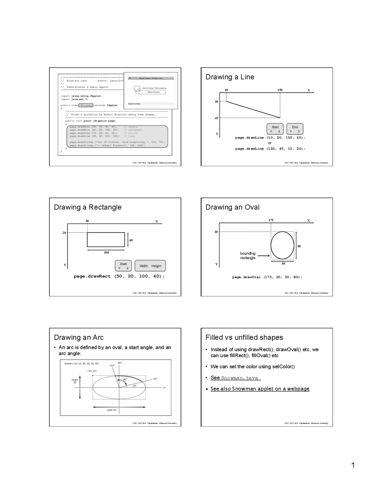 Final Exam Cheat Sheet on Data Structures and Algorithms | Cheat Sheet ...