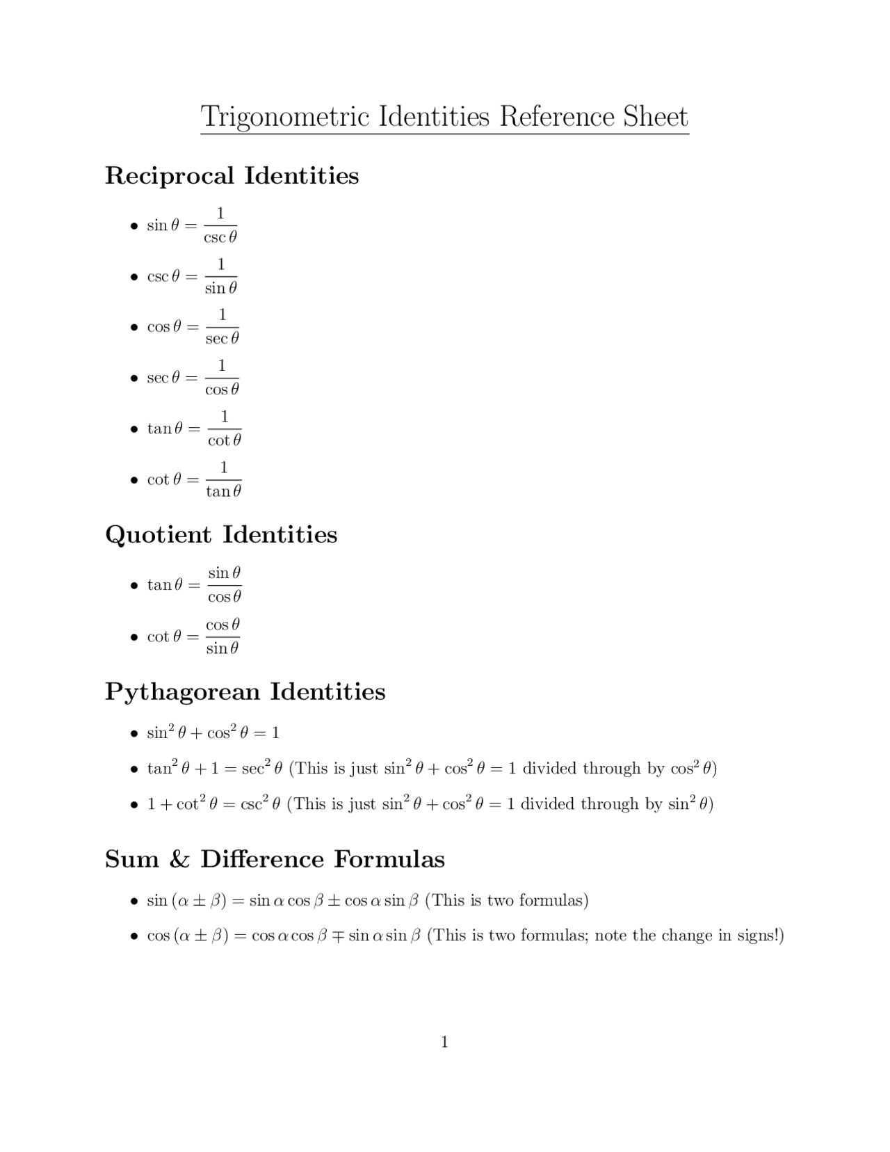Trigonometric Identities Reference Sheet | Cheat Sheet Trigonometry ...