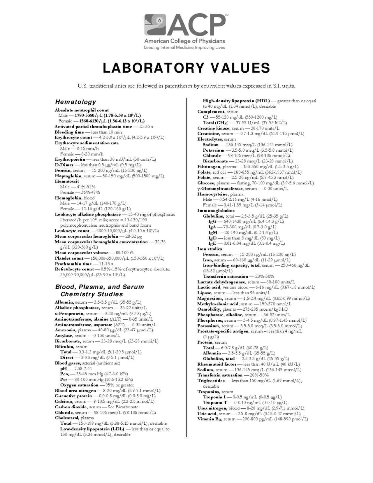 Critical Lab Values Cheat Sheet | Cheat Sheet Laboratory Practices and ...