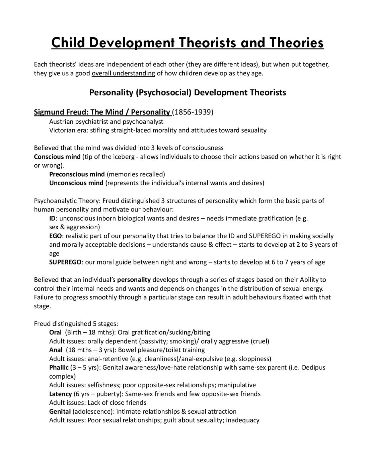 Child Development Theorists and Theories Cheat Sheet Cheat Sheet