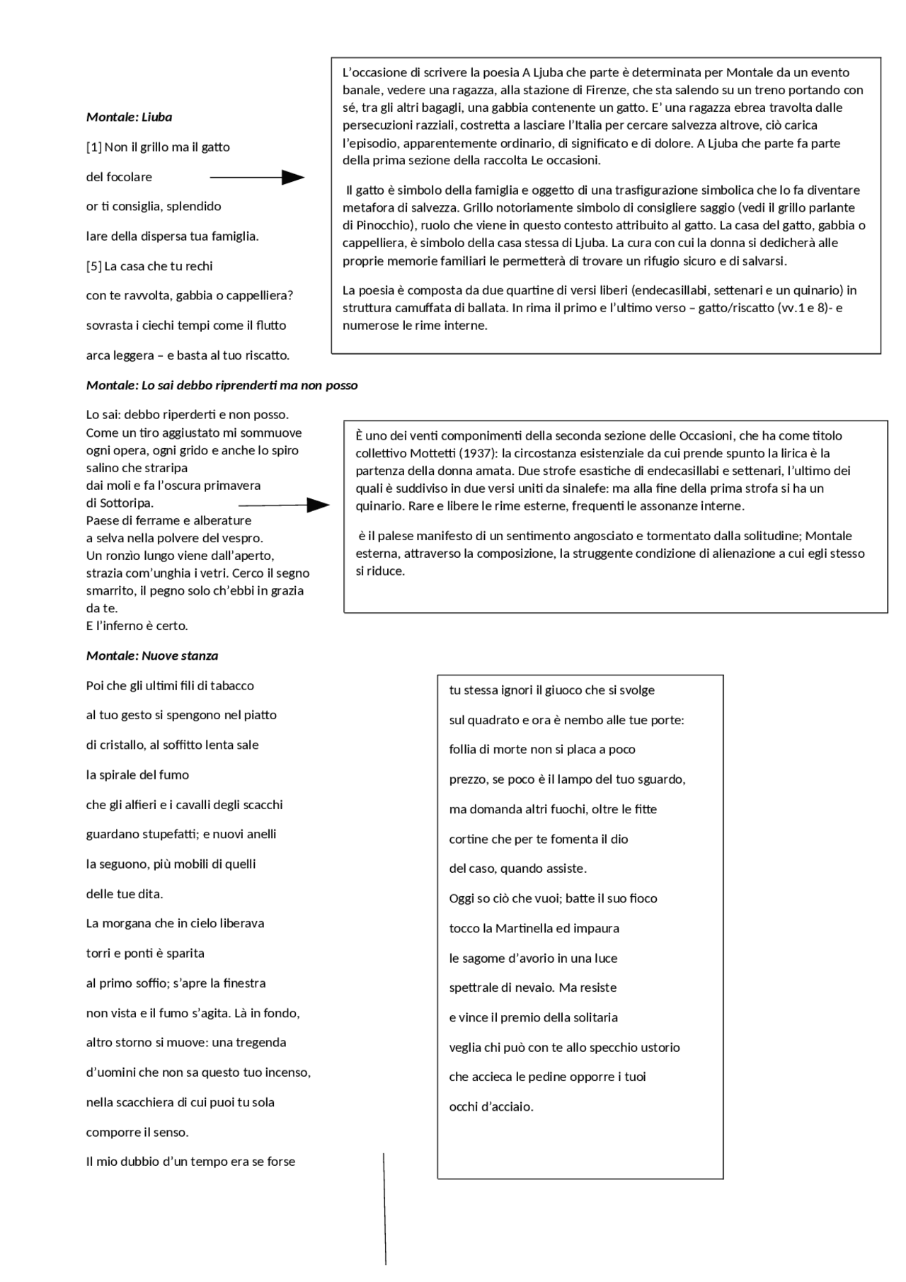 Analisi di varie opere di autori importanti Docsity