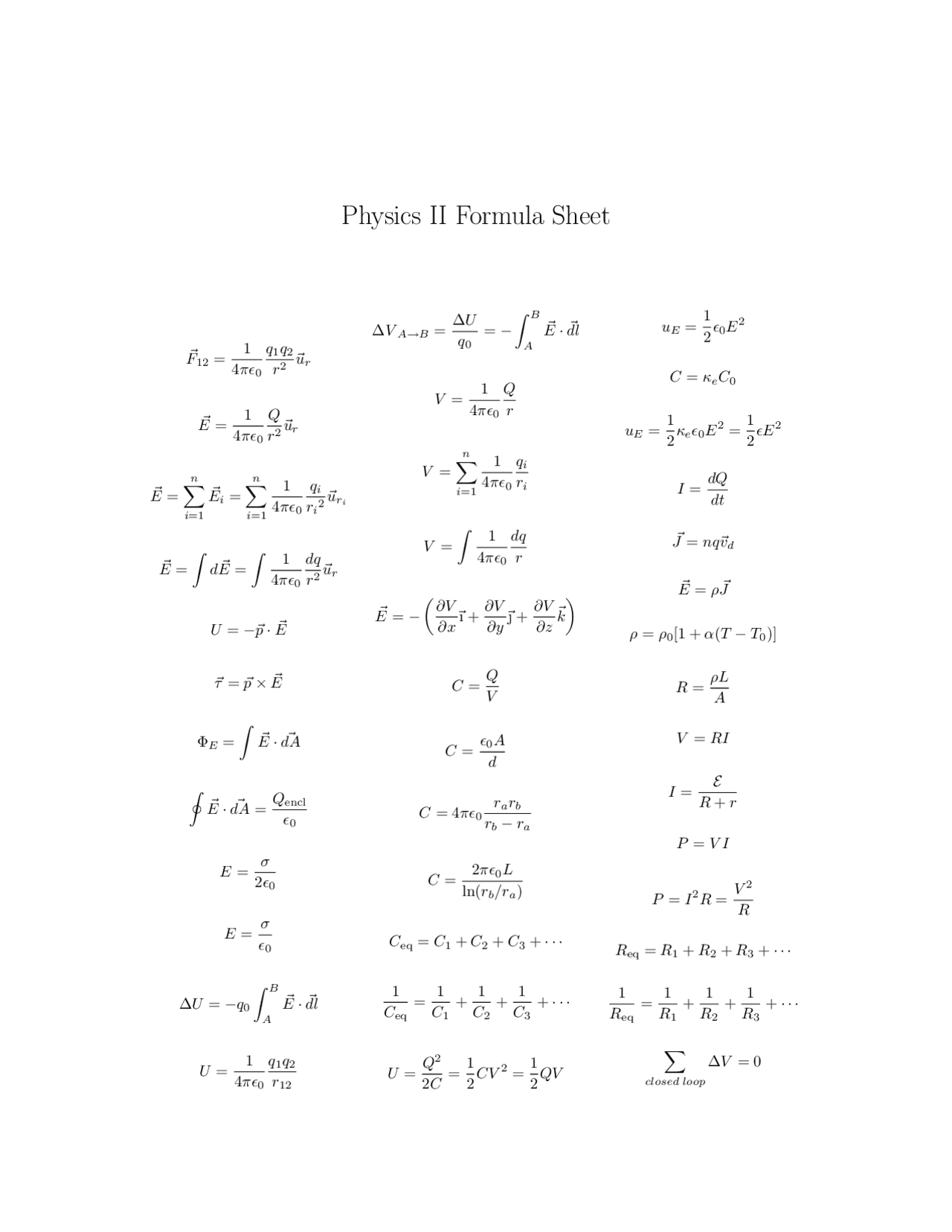 Physics II Formula Sheet Docsity