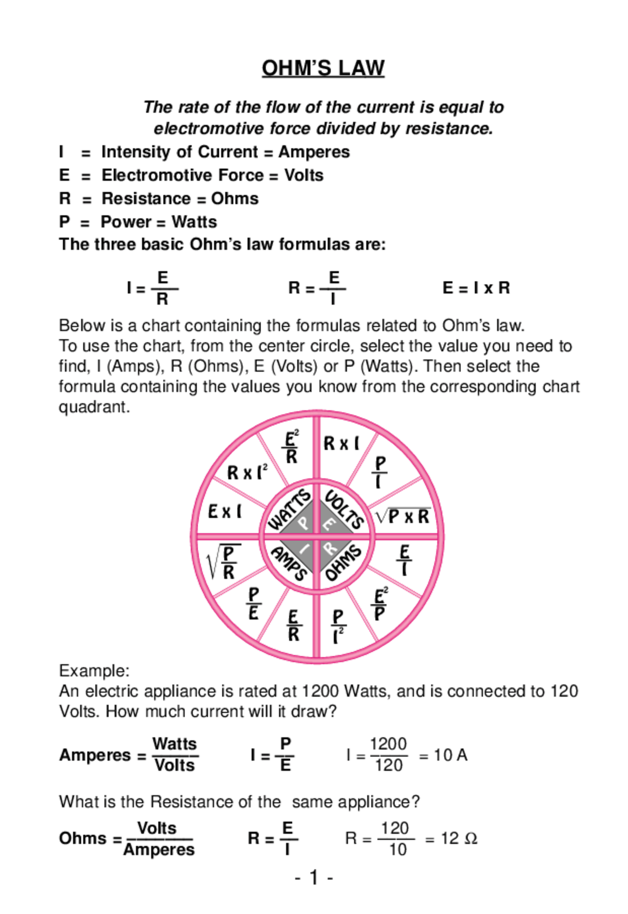 Ohm Law.pdf Ohm's Law Cheat Sheet for Electrical Engineers - Docsity