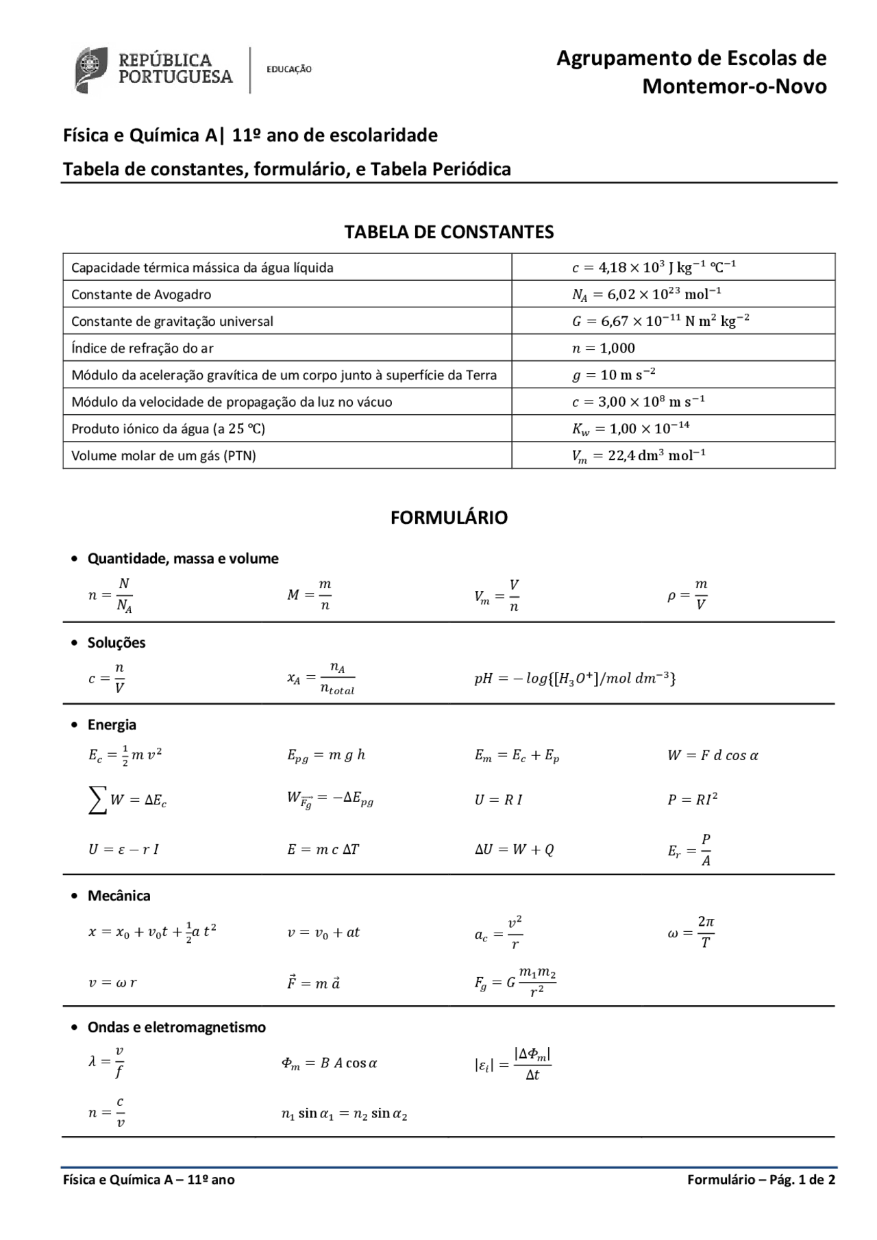 Formulário - FQ - tabela periódica e fórmulas | Resumos Física | Docsity