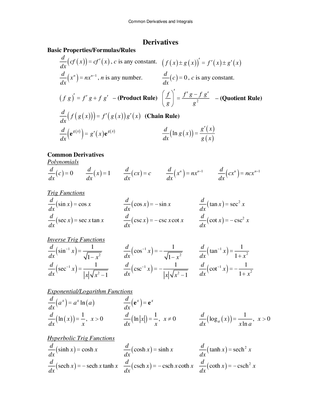 Derivative and Integral Cheat Sheet Cheat Sheet Calculus Docsity