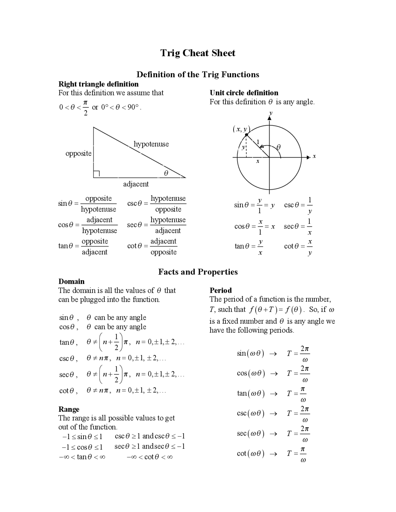 Trigonometry Cheat Sheet for Calculus | Cheat Sheet Trigonometry | Docsity