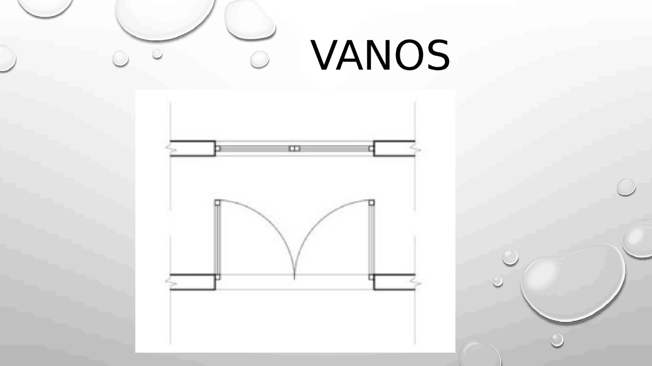 VANOS, DEFINICIÓN Y TIPOS | Diapositivas de Diseño de Interiores - Docsity