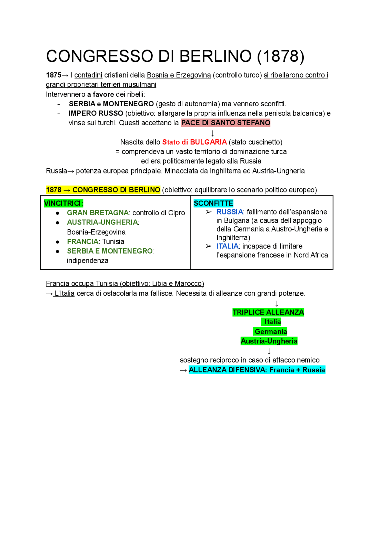 Congresso di Berlino schemi Sintesi del corso di Storia Docsity