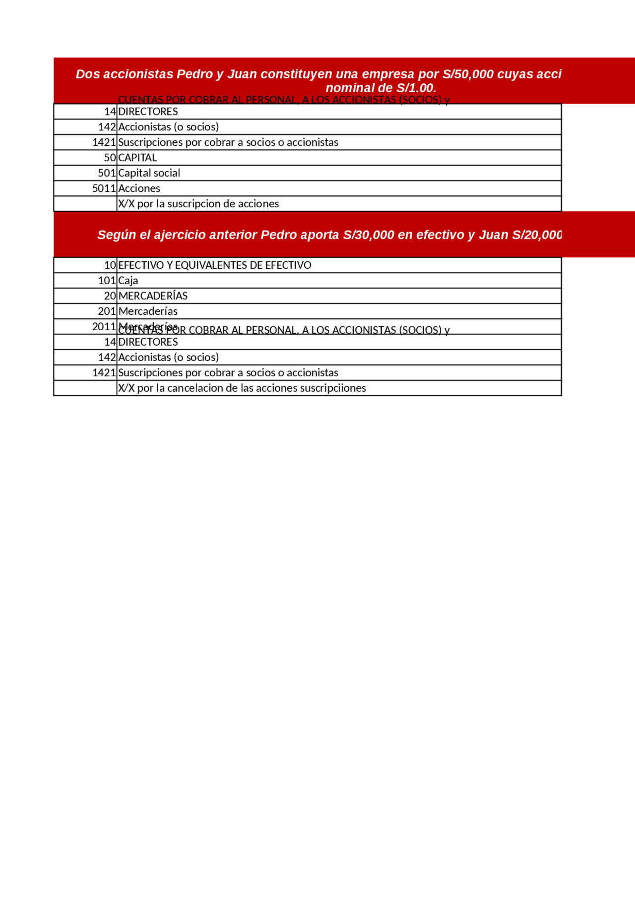 Contabilidad Ejercicios Docsity