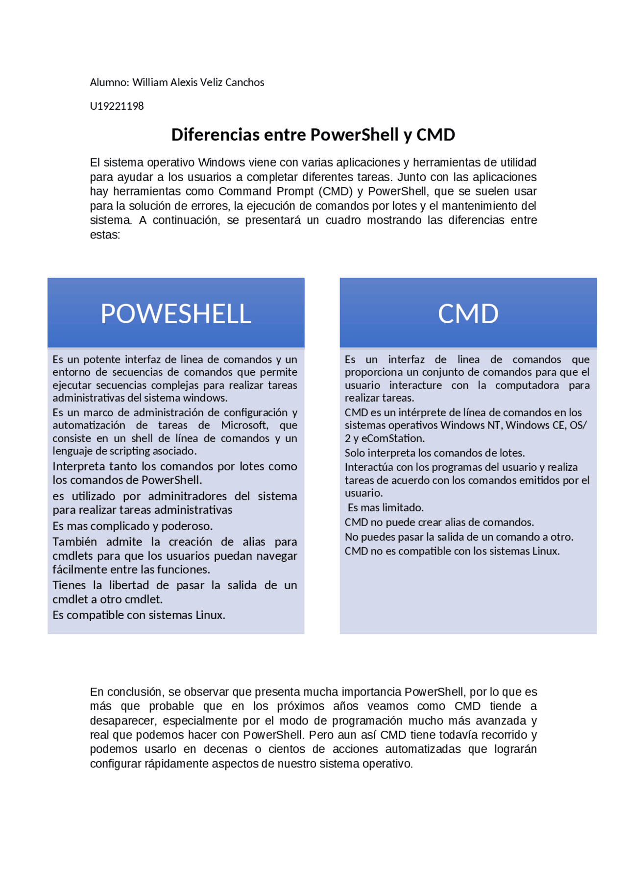 Powershell Versus Cmd Powershell vs cmd difernecias - Docsity